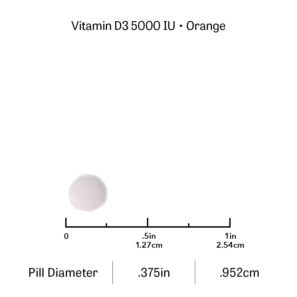 VITAMIN D3 5000 IU